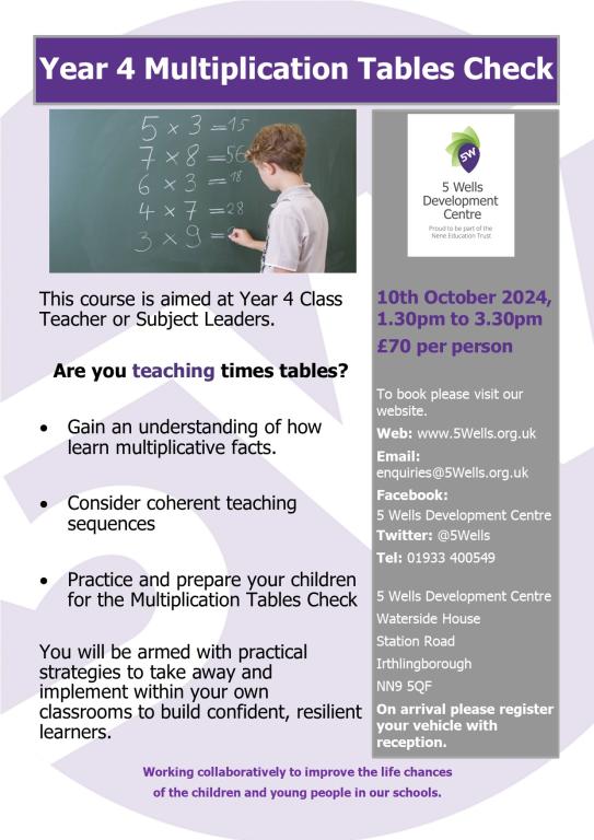 MTC1010 Multiplication Tables Check