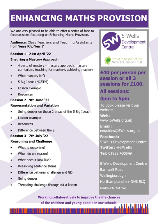 Wider offer Maths Training April 2022